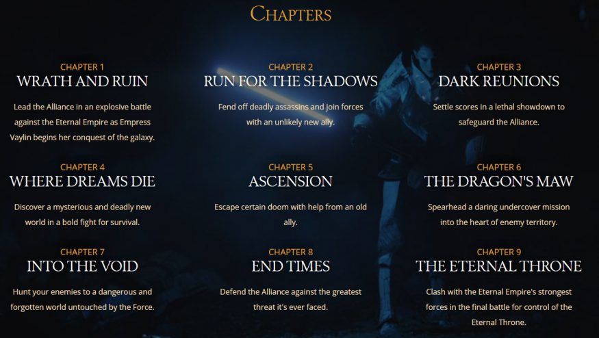 swtor knights of the eternal throne announcement - 9 new chapters