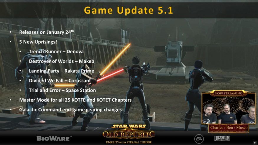 SWTOR January Update Producer Live Stream - game update 5.1 preview