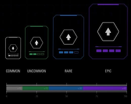 Star Wars Batlefront II Multiplayer Star Cards 2