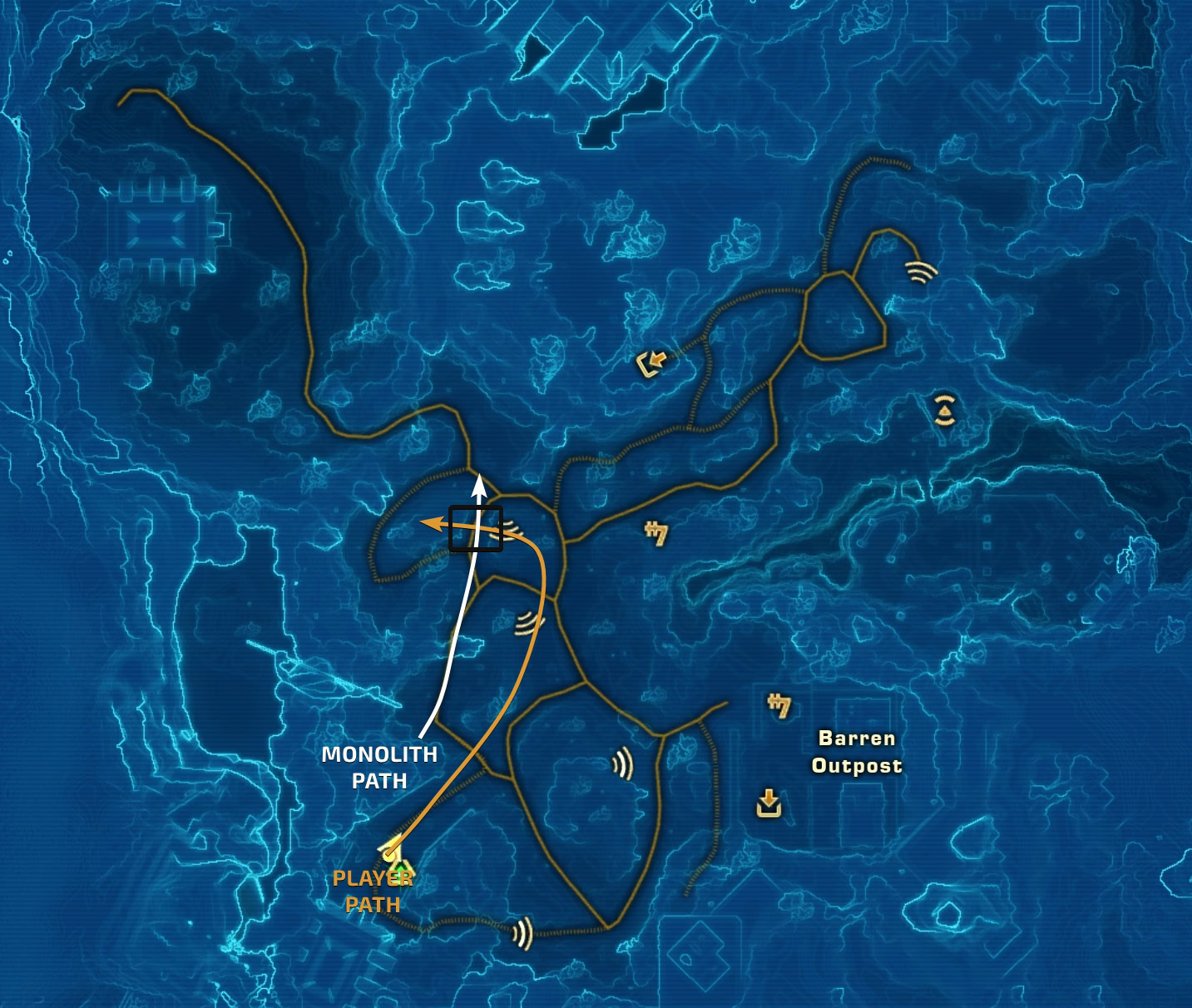 Jump the Rock Shark Location and Paths