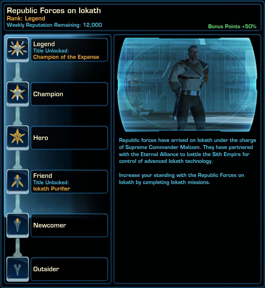 Republic Forces on Iokath - Reputation Track