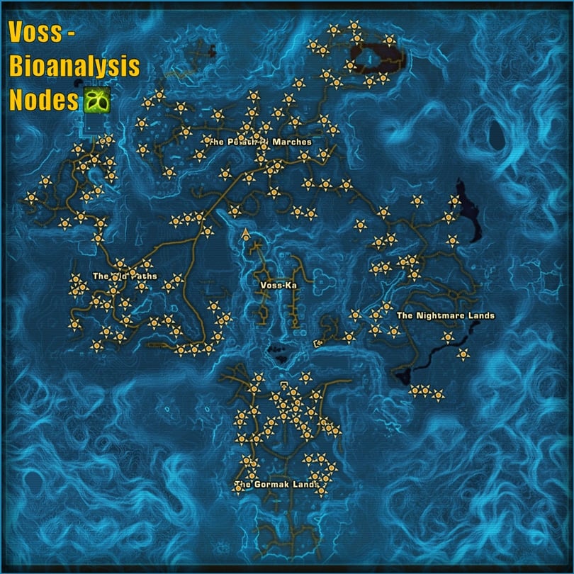 Bioanalysis Gathering Nodes on Voss