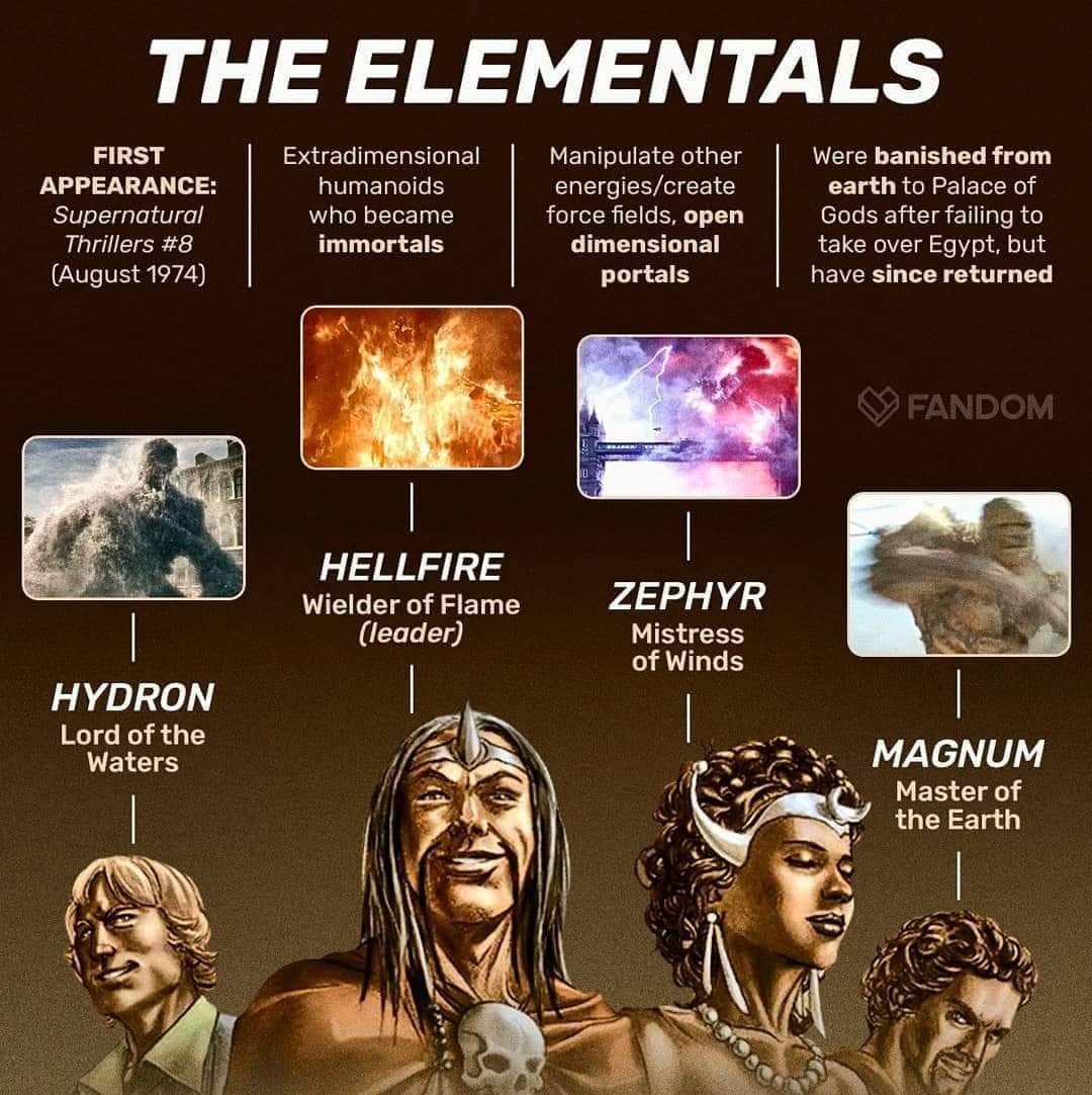 Spiderman: Far From Home, Elementals