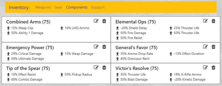 Anthem Javelin-Stats Tool - Inventory Overview