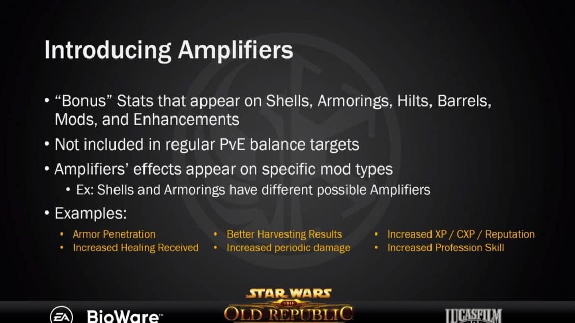 SWTOR 6.0 Spoils of War - Amplifiers
