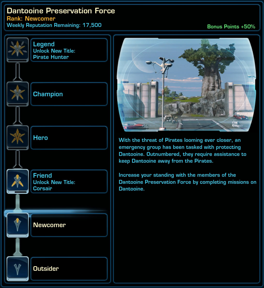 Dabtooine Preservation Force Reputation Track for Republic