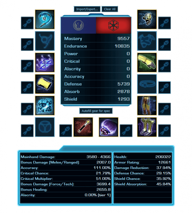 Ultimate SWTOR 6.0 Beginners Guide for new players