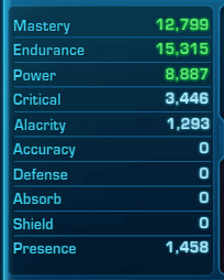 Immortal Jugernaut and Defense Guardian 6.0 SWTOR PvP Build