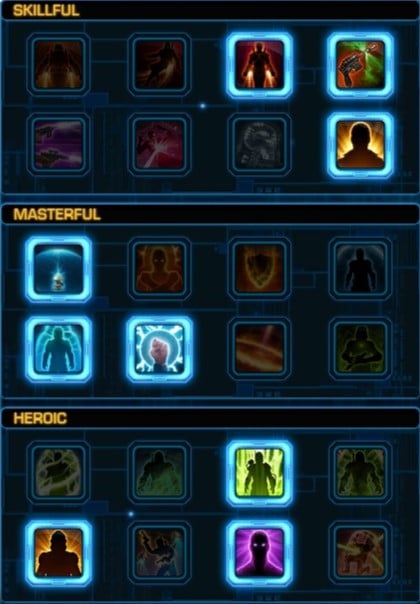 SWTOR Bodyguard Mercenary 6.0 Guide - Utilities Build