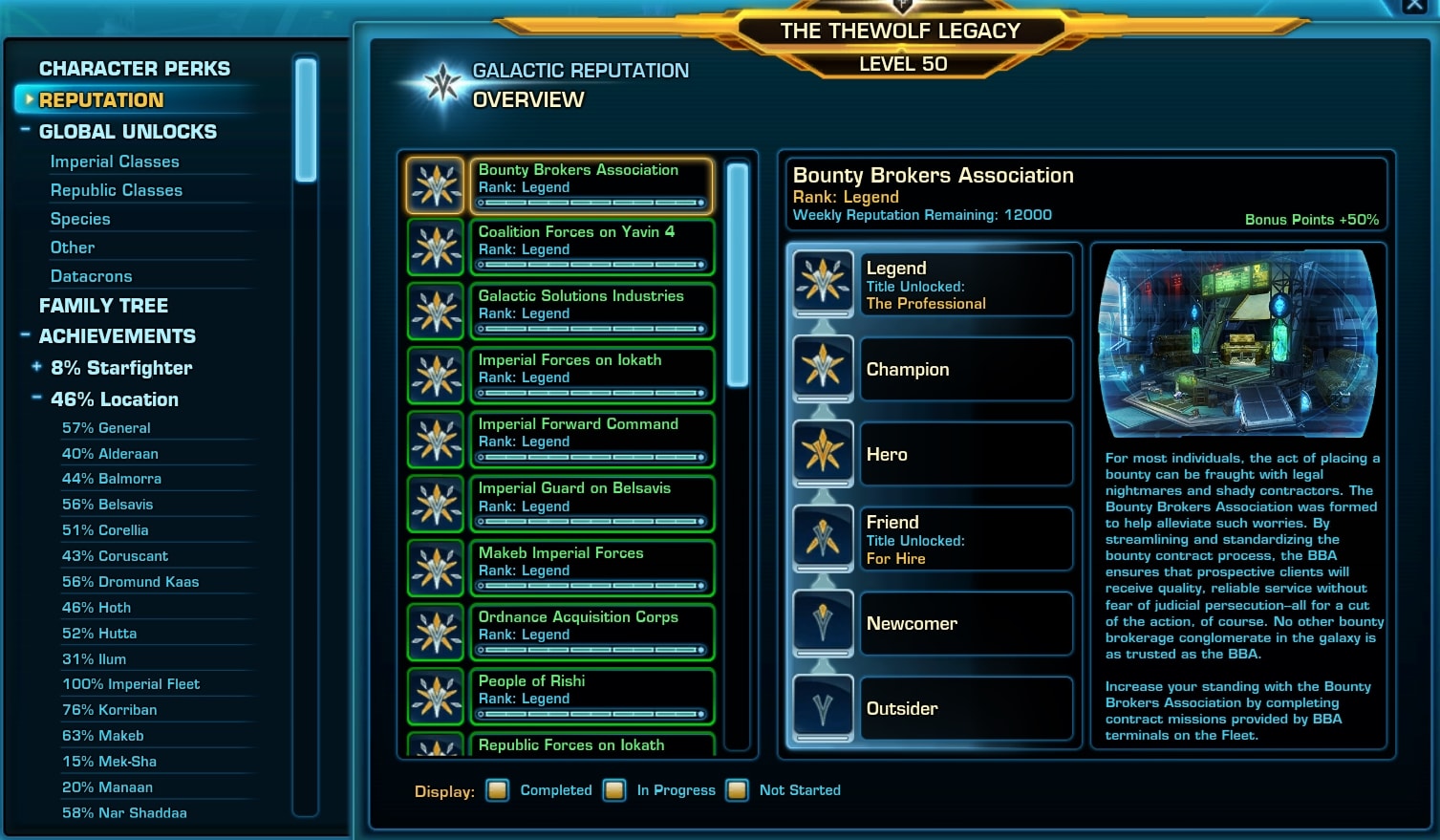 SWTOR Legacy Tab