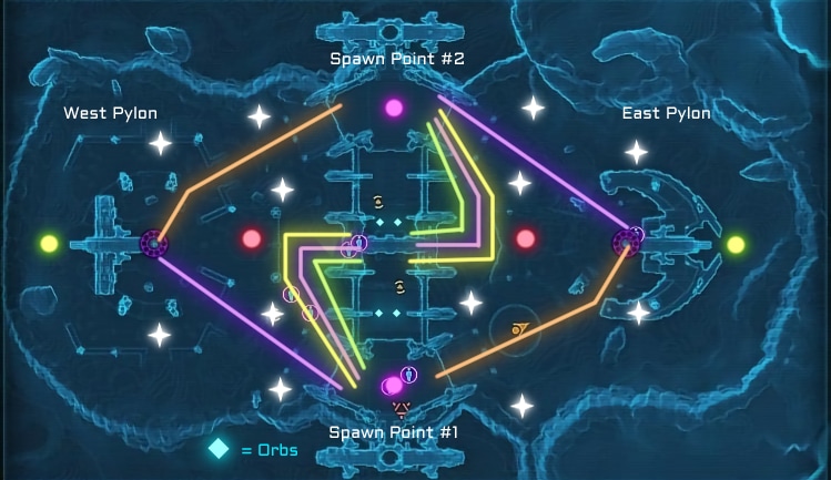 Ancient Hypergate