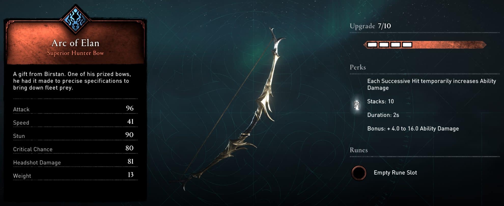 Arc of Elan Stats