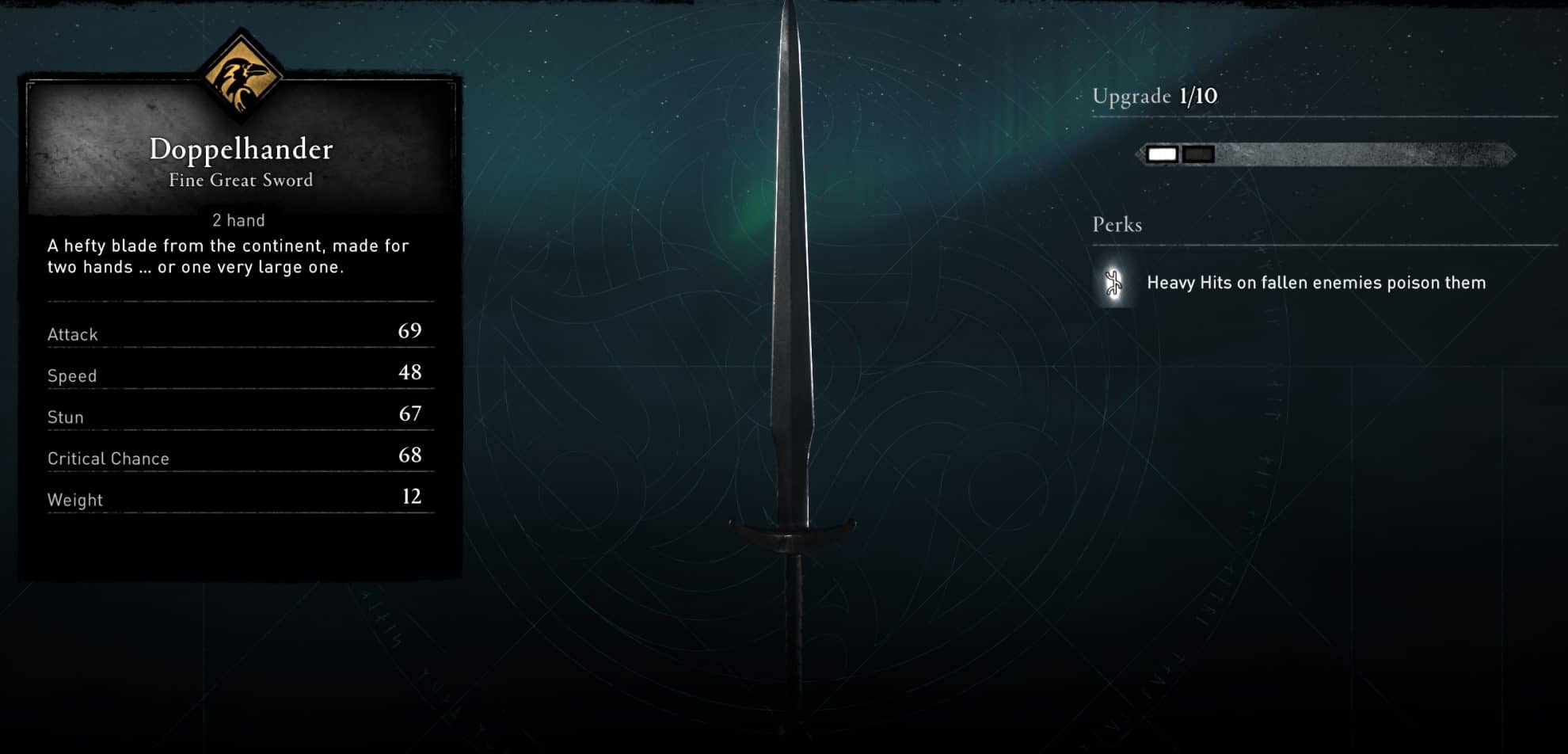 Doppelhandler Stats