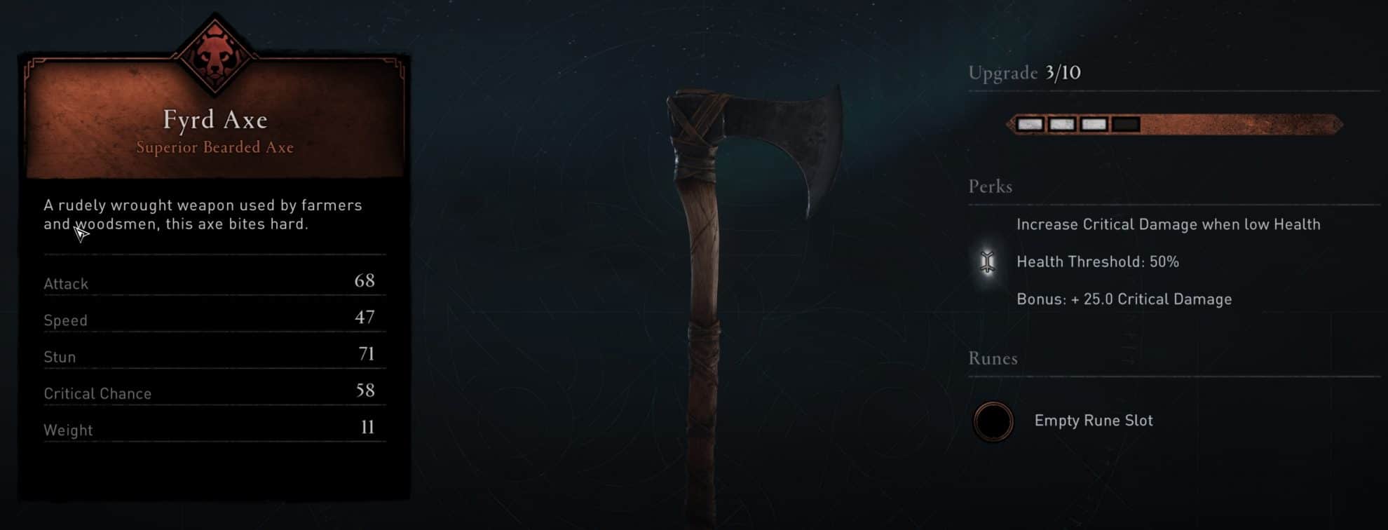 Fyrd Axe Stats