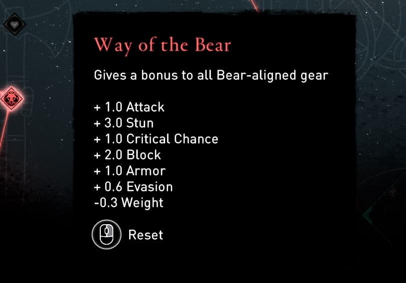 Way of the Bear Passive