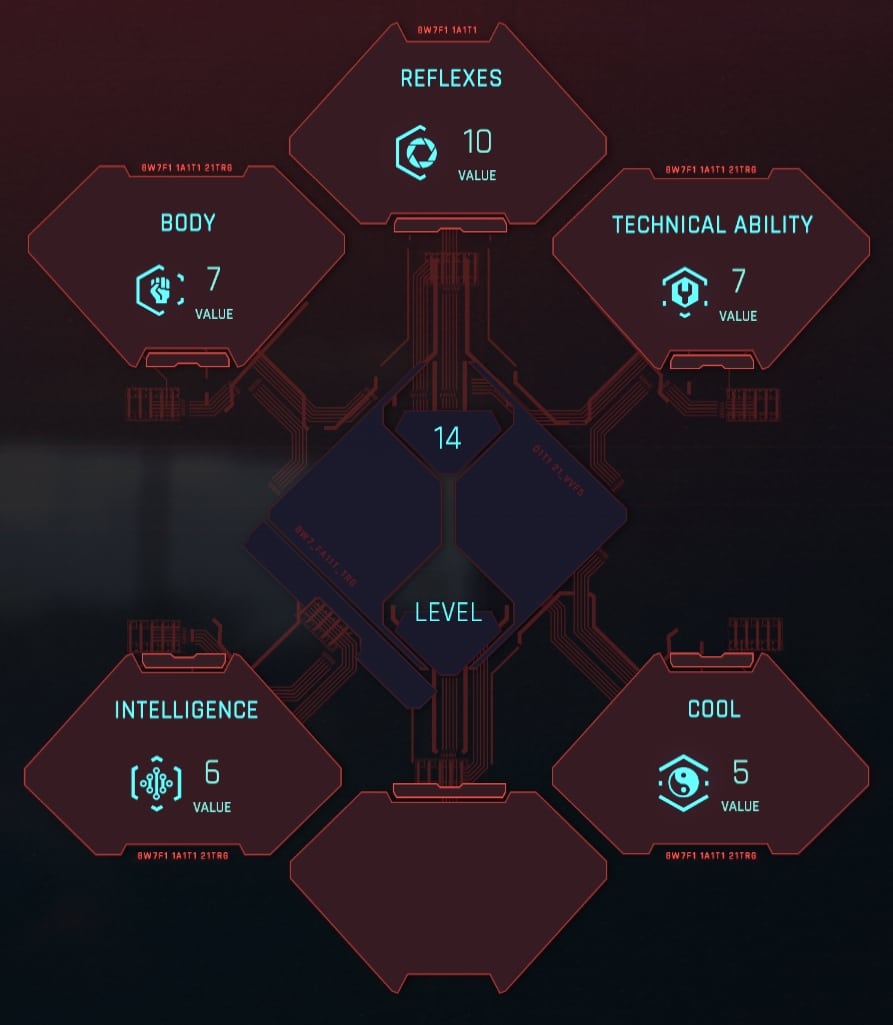 Attribute Points
