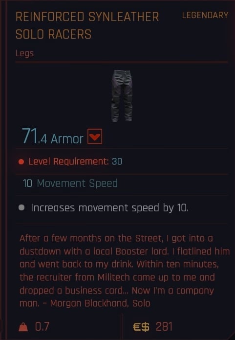 Reinforced Synleather Solo Racers (Legs)