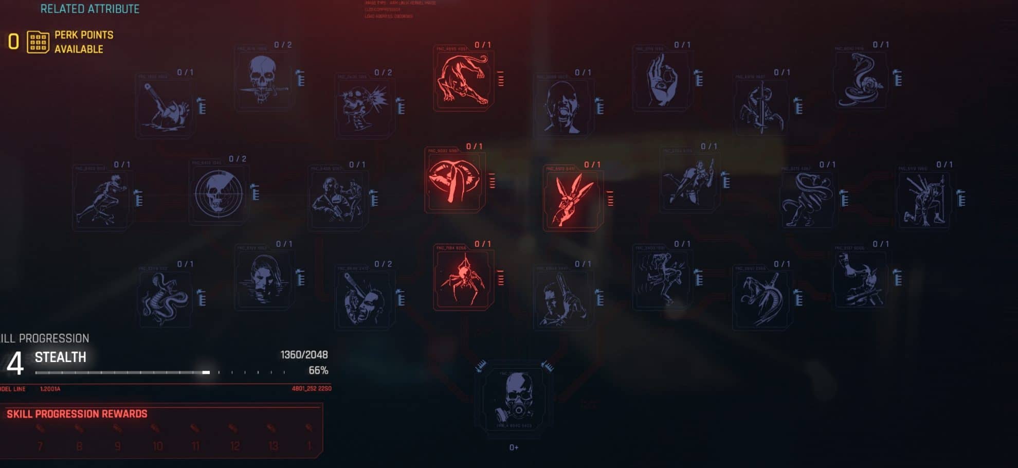 Cyberpunk 2077 Attributes, Perks and Skill Trees Explained