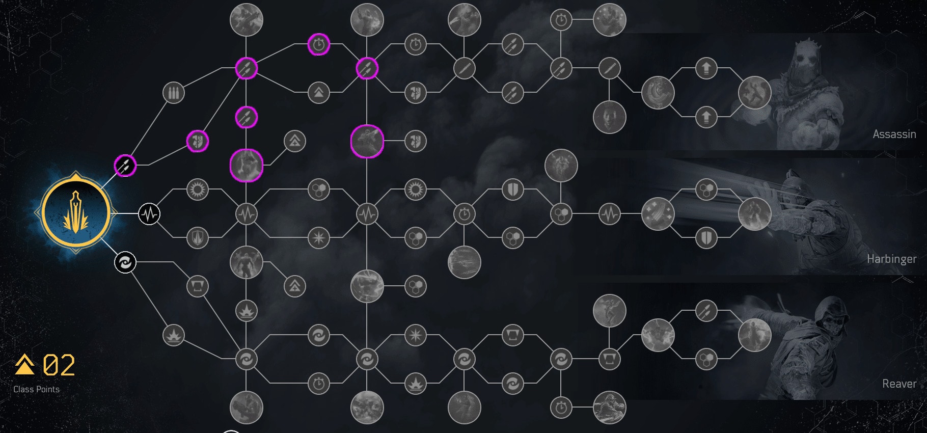 Outriders Trickster Guide - Early Game Assassin Build