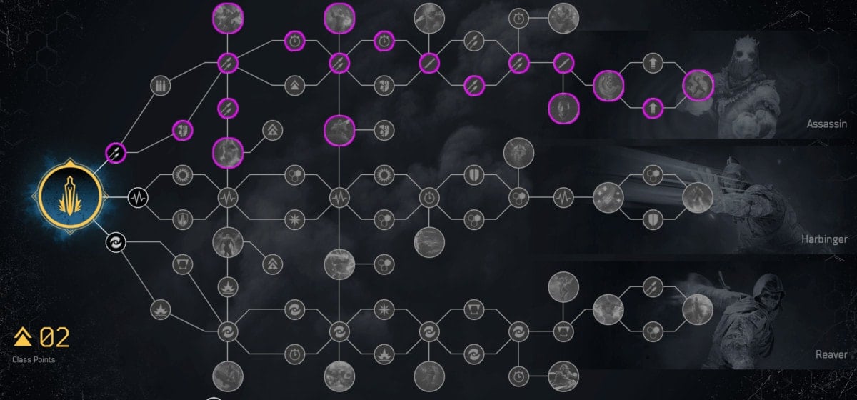 Outriders Trickster Guide - Vanguard Assassin Build