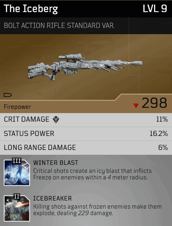 Outriders-Legendary-Item