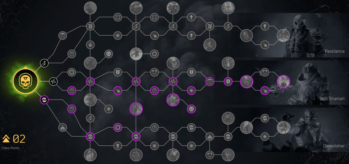 Outriders Technomancer Guide - Cryomancer Tech Shaman Build