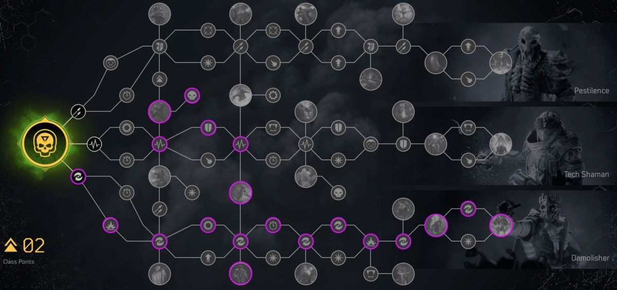Outriders Technomancer Guide - The One Demolisher Army Build