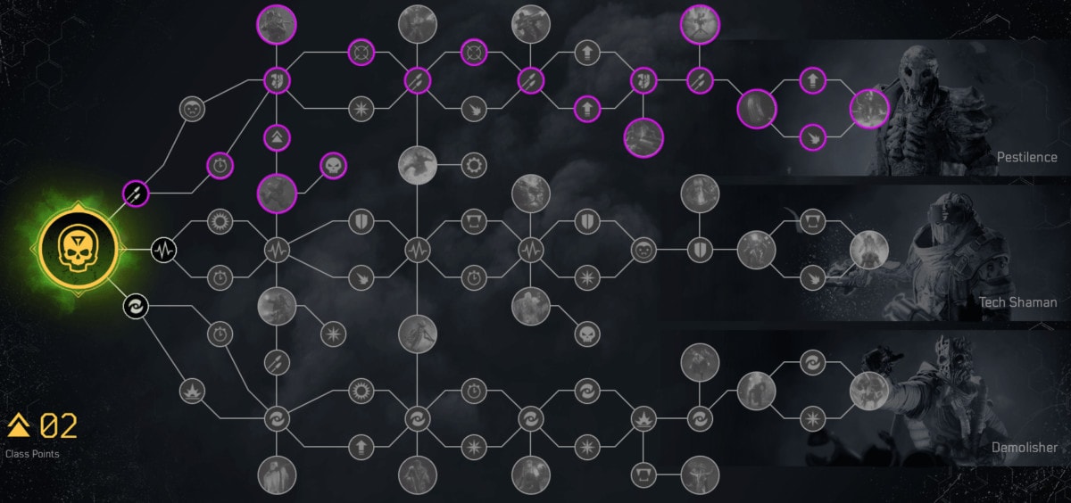 Outriders Technomancer Guide - EndGame Pestilence Build