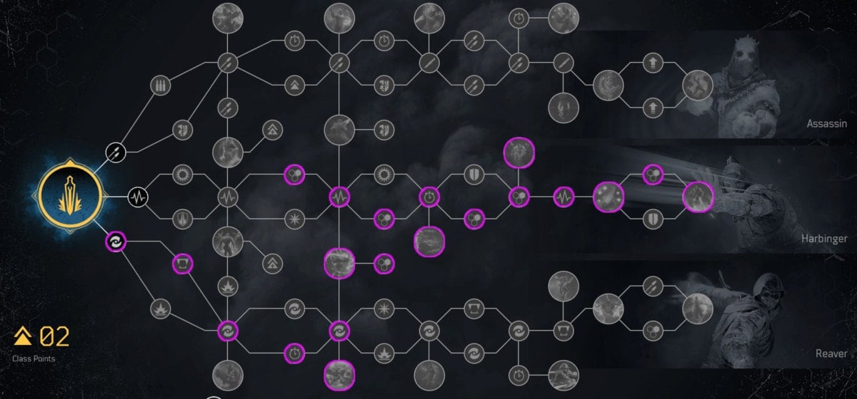 Outriders Trickster Guide - Harbinger Utility Tank Build