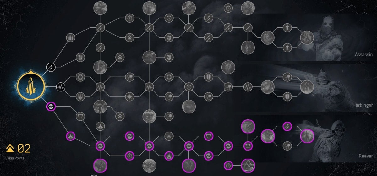 Outriders Trickster Guide - Reaver Sustained DPS Build