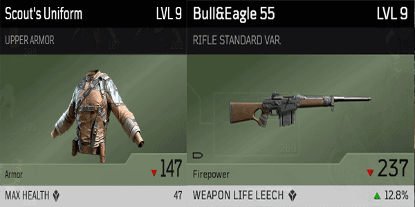 how gear works in outriders