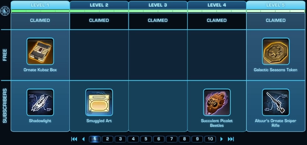 SWTOR Galactic Seasons Rewards Tiers Explained