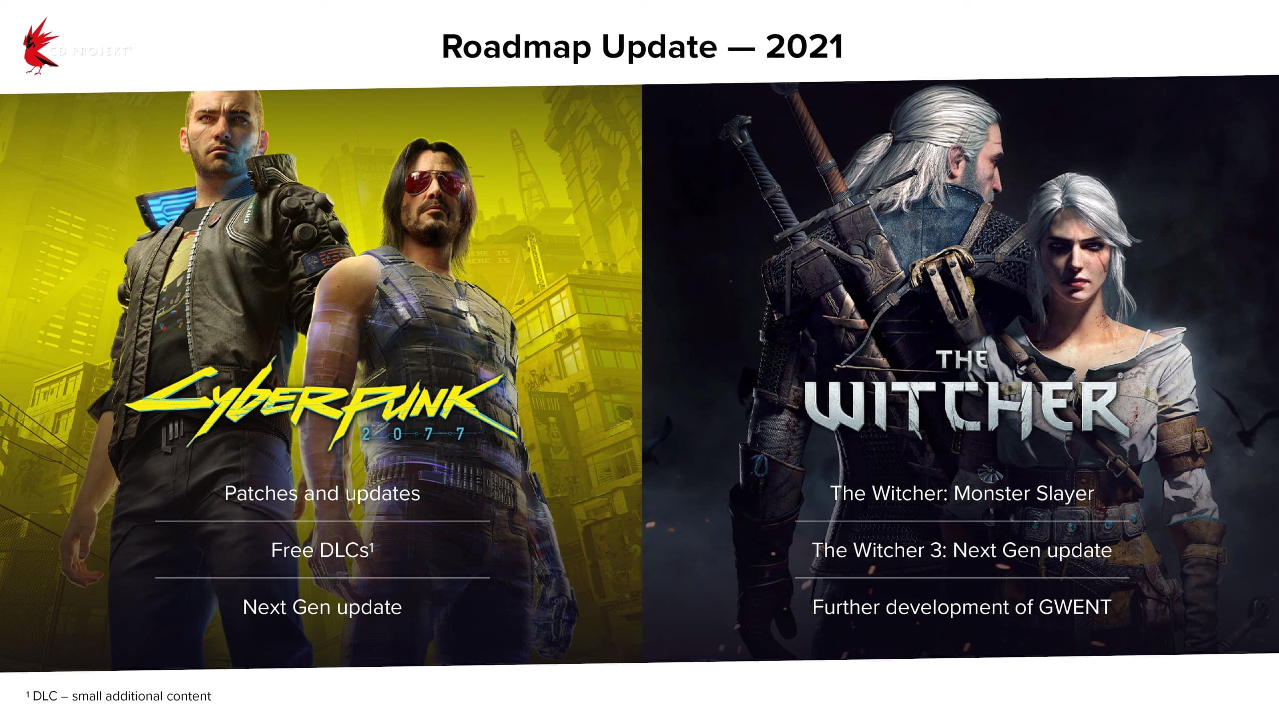CD Projekt