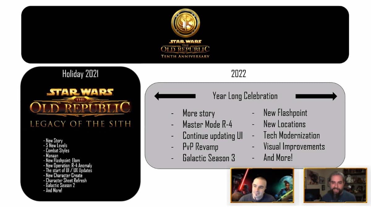 SWTOR plans for 2022