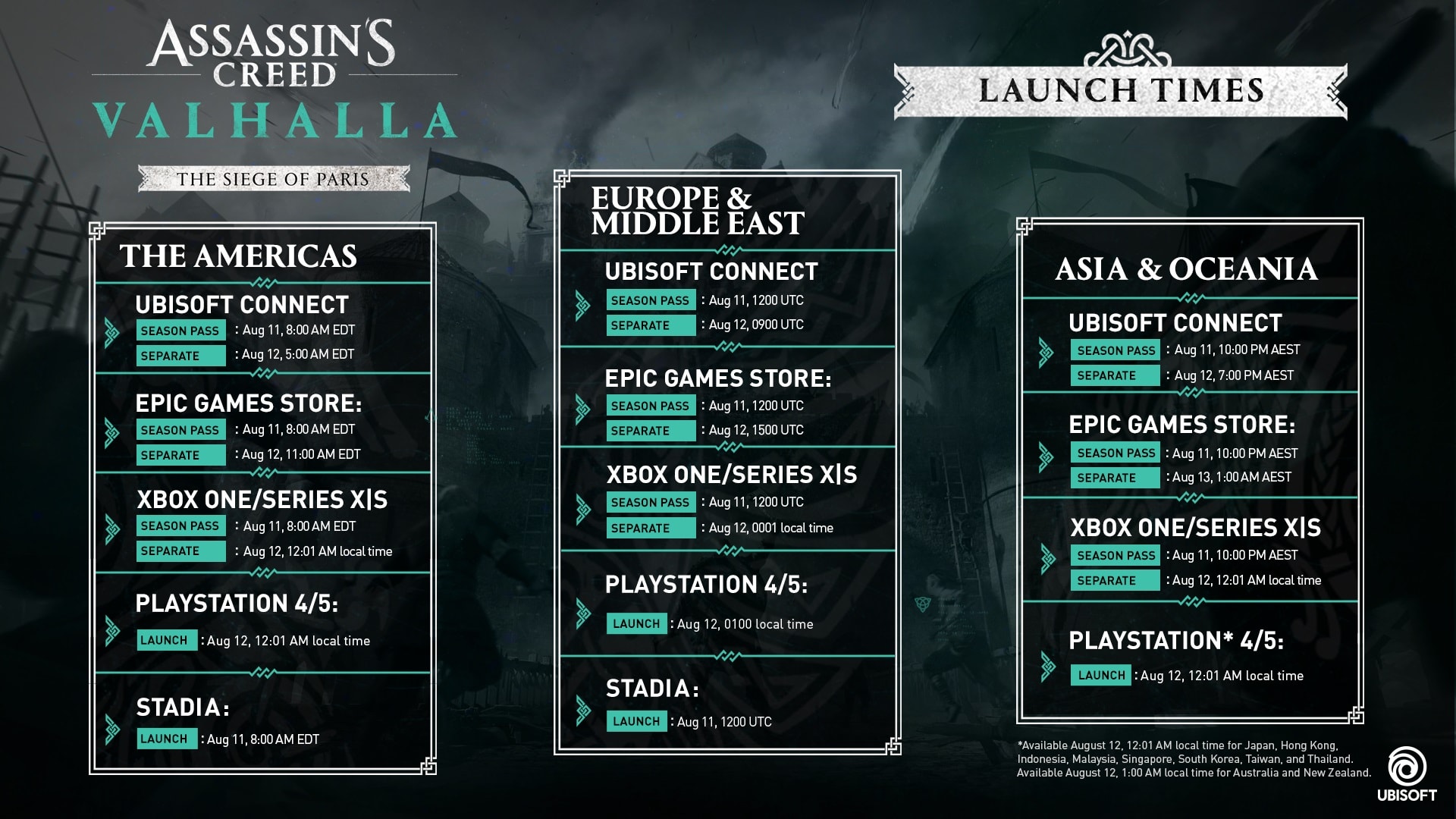 Assassin's Creed Valhalla - Siege of Paris DLC Launch Times Table