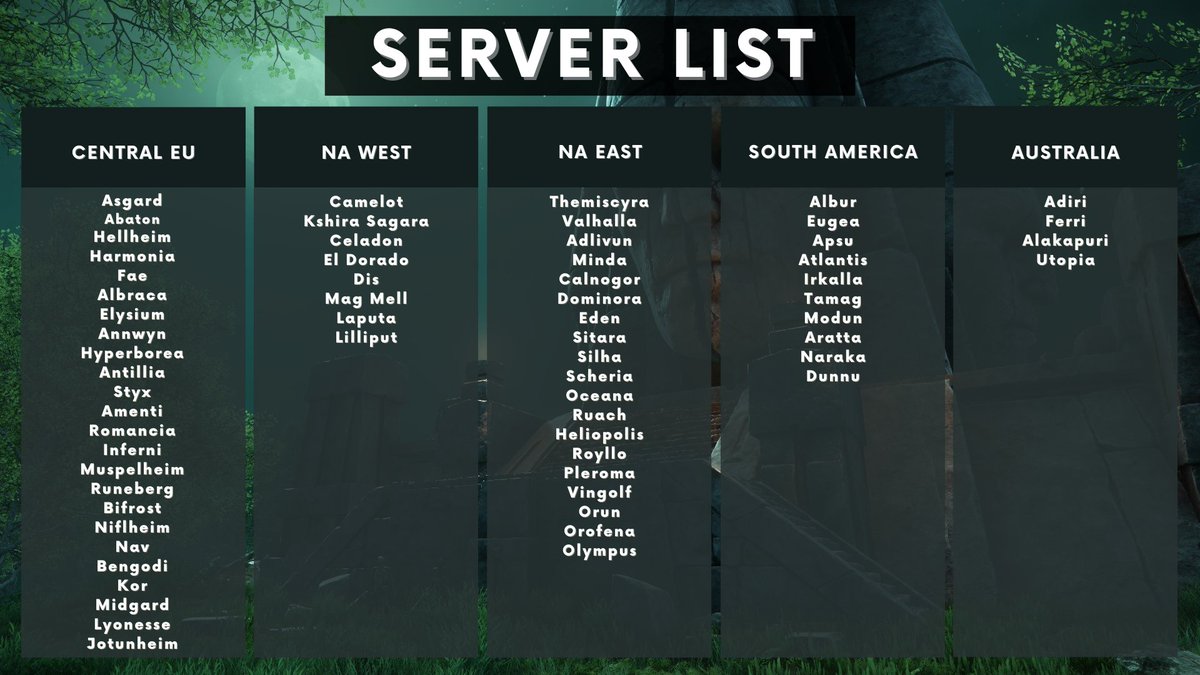 New World Open Beta Servers List