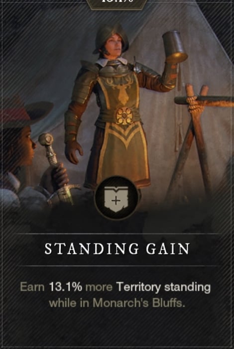 New World - Standing Gain - Territory Standing Bonus