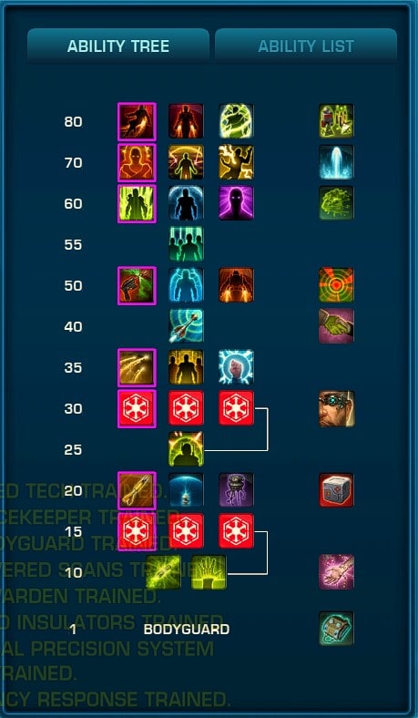 PTS Bodyguard UI - SWTOR 7.0 Mercenary Changes
