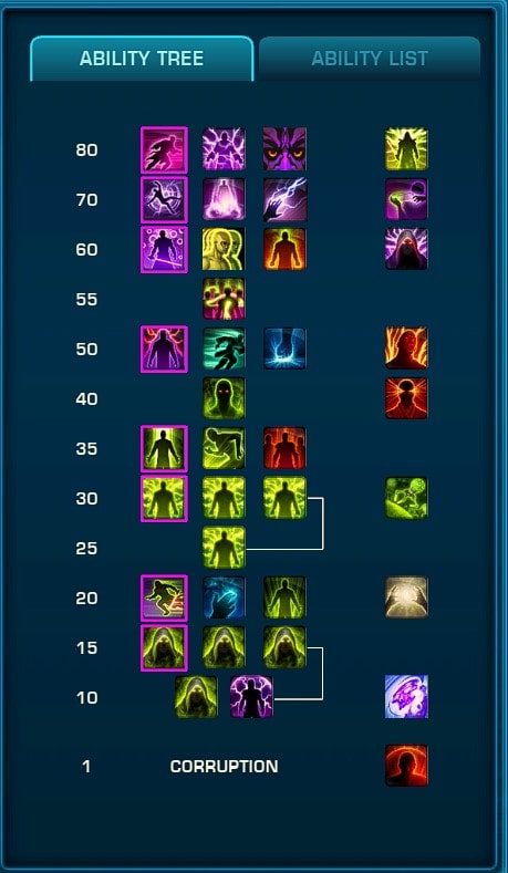 PTS Corruption UI v2