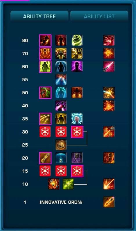 PTS IO UI