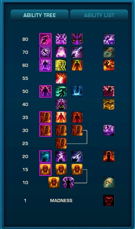 PTS Madness UI v2