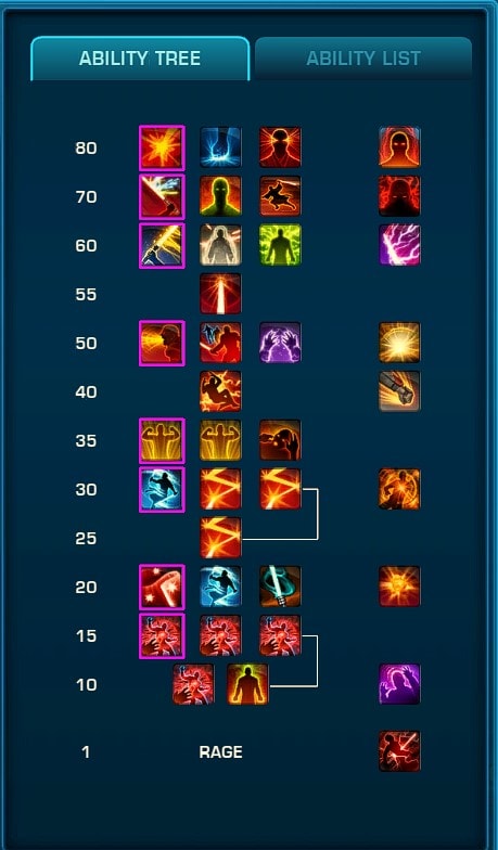 PTS Rage UI