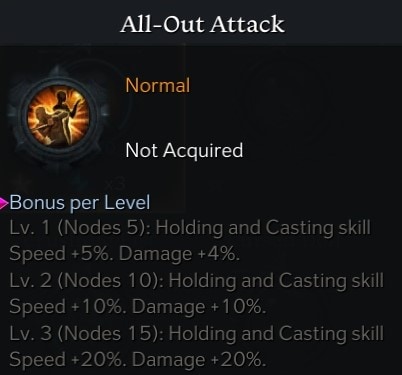 Lost Ark Engraving System Guide