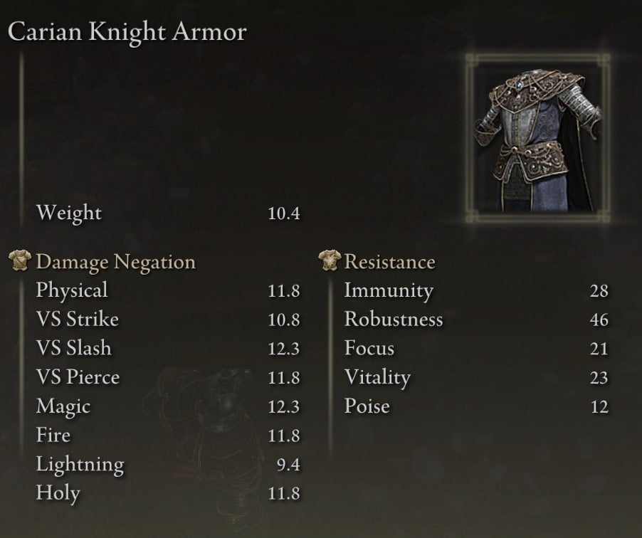 Armor Locations at the Academy of Raya Lucaria - Carian Knight Armor Set chest stats
