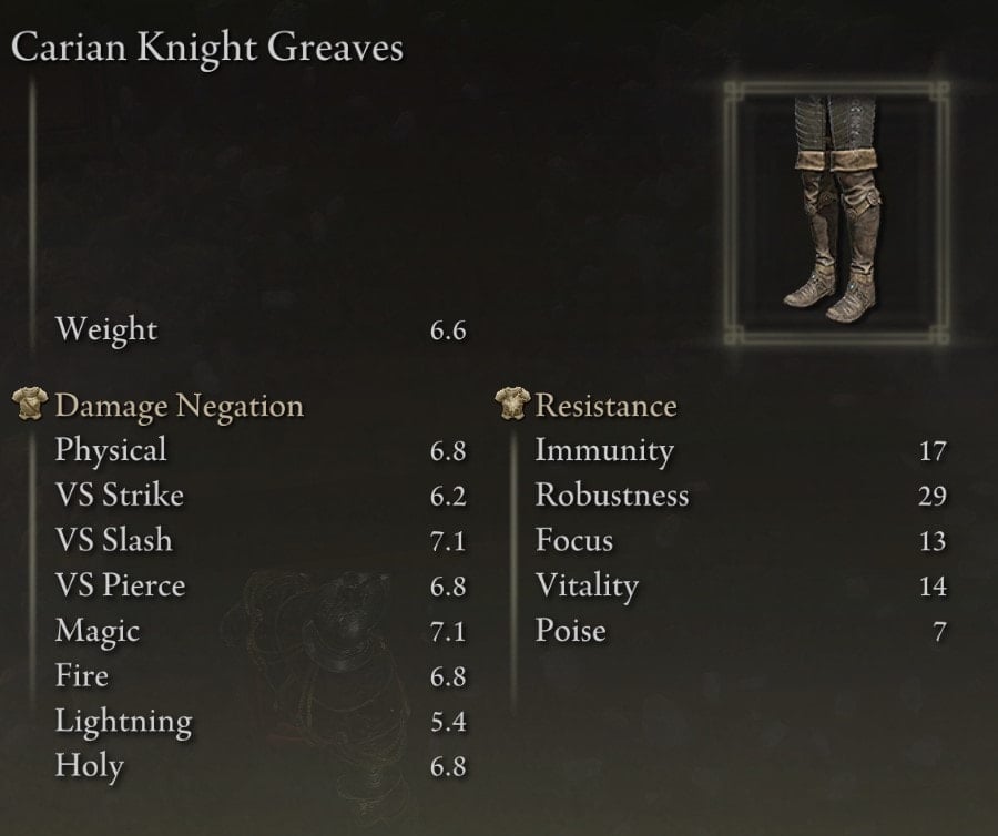 Armor Locations at the Academy of Raya Lucaria - Carian Knight Armor Set greaves stats
