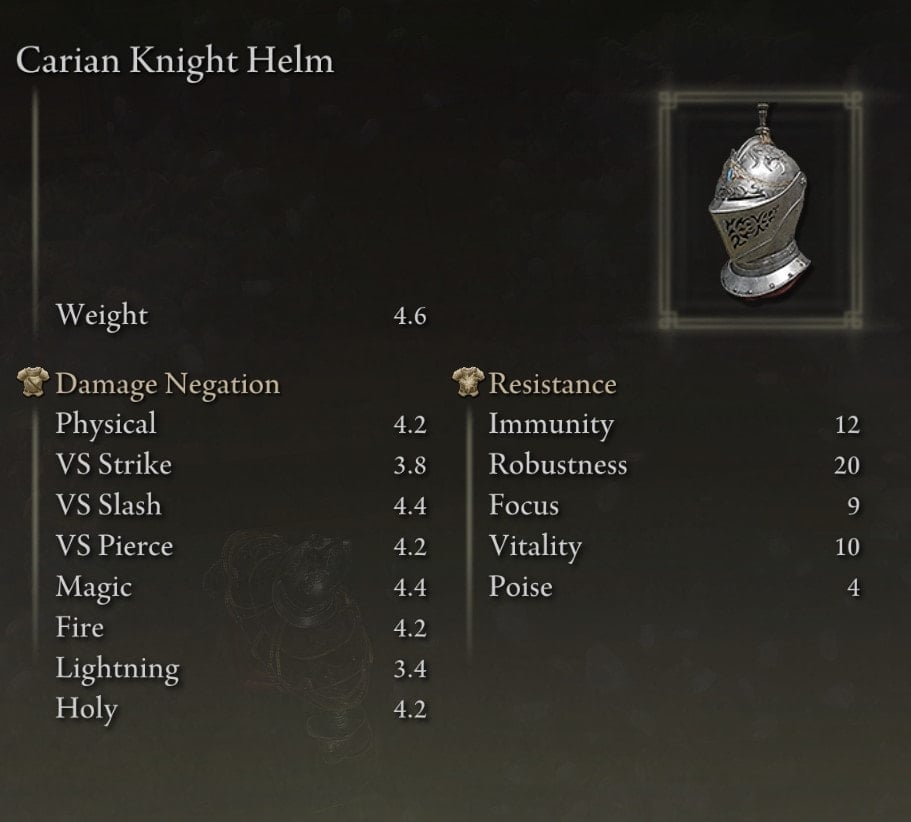 Armor Locations at the Academy of Raya Lucaria - Carian Knight Armor Set helmet stats