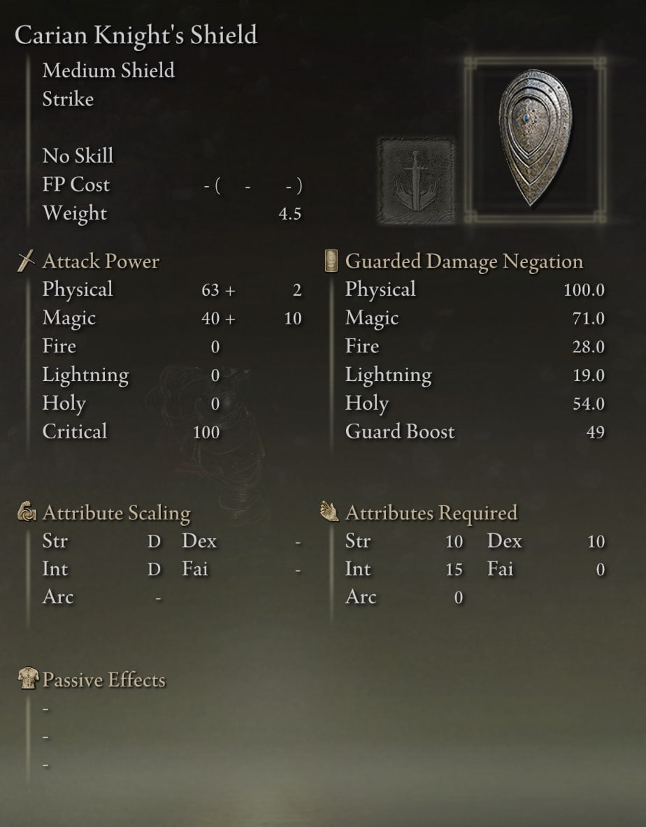 Weapon Locations at the Academy of Raya Lucaria - Carian Knight's Shield stats