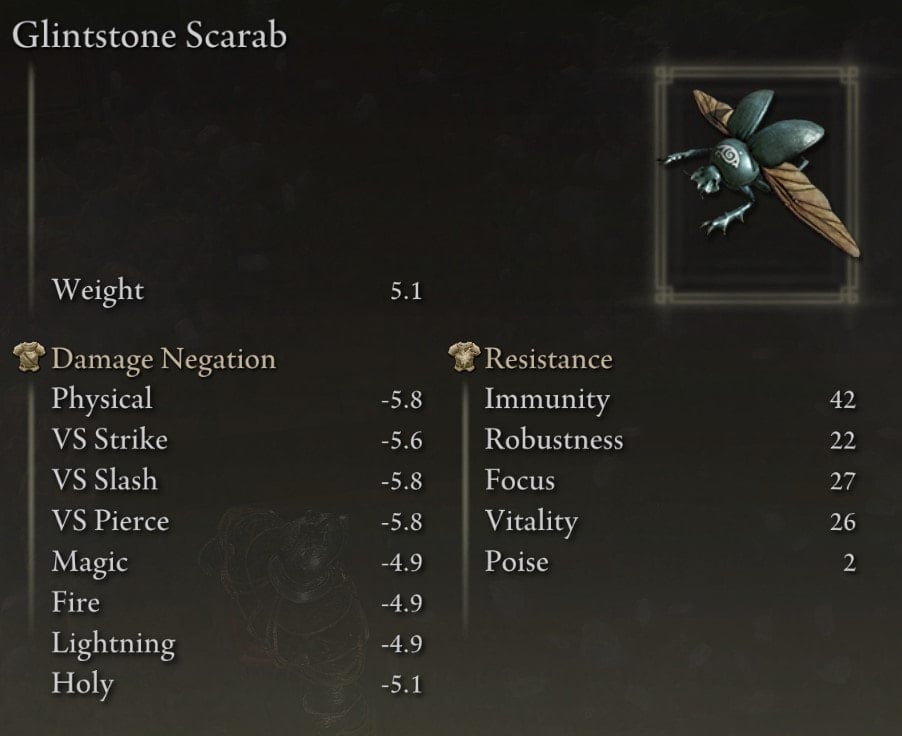 Armor Locations at the Academy of Raya Lucaria - Glintstone Scarab (helmet) stats