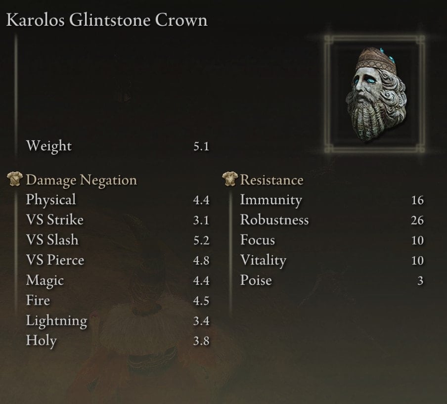 Armor Locations at the Academy of Raya Lucaria - Karolos Glintstone Crown stats