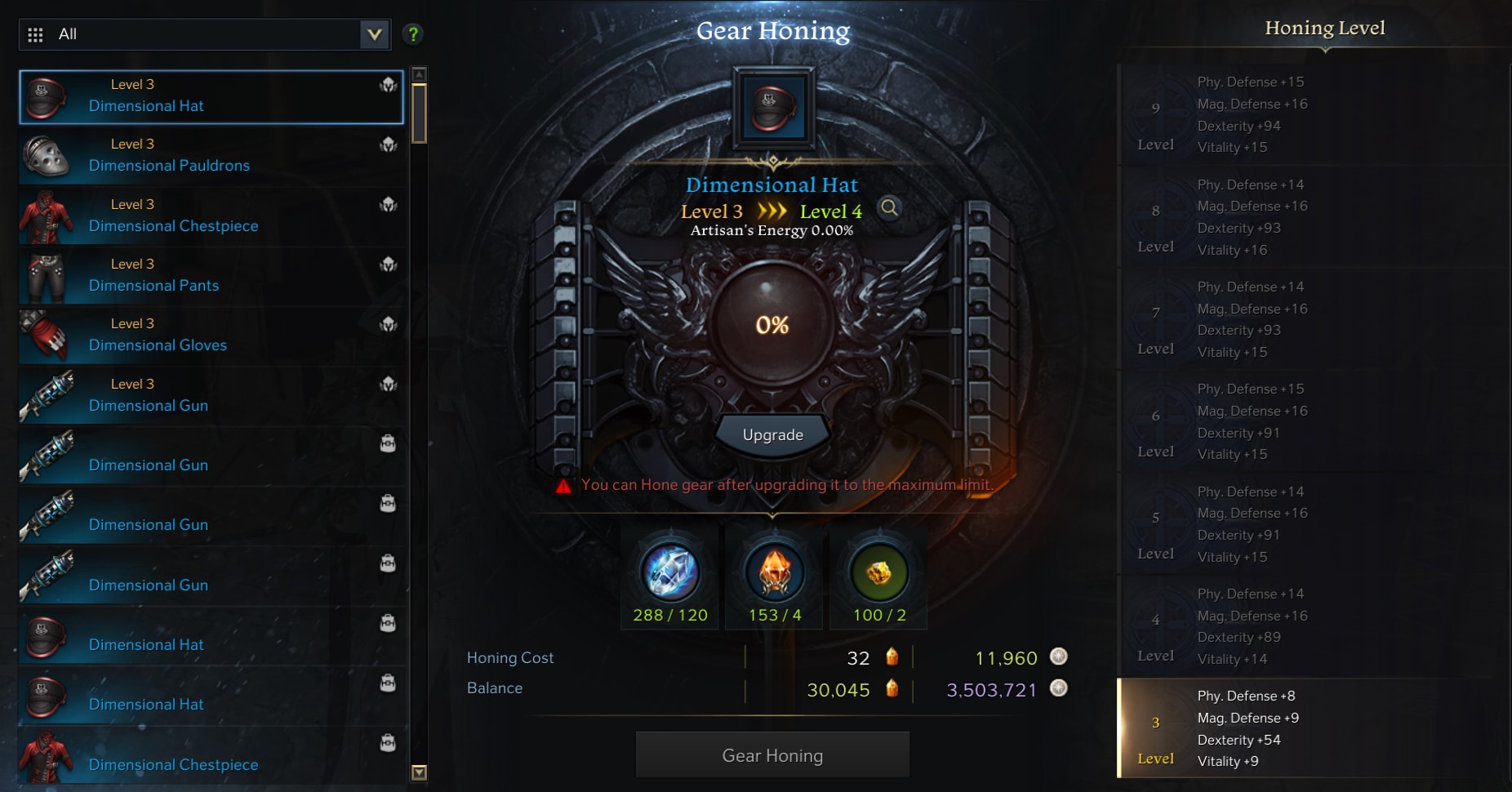 Lost Ark Gear Honing Guide